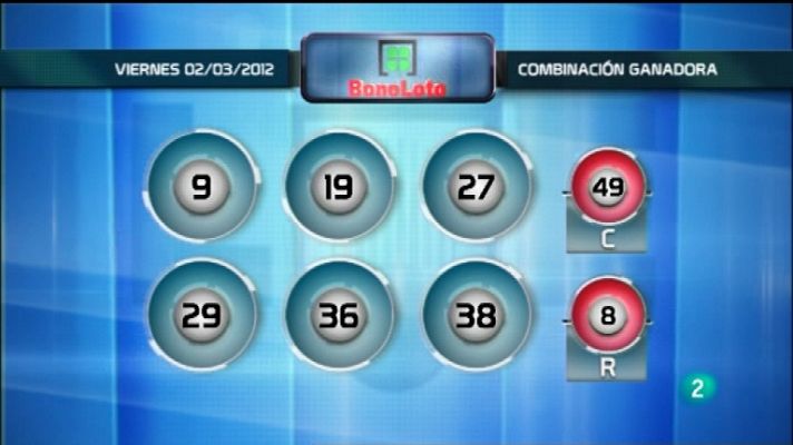 Loterías - La suerte en tus manos - 02/03/12