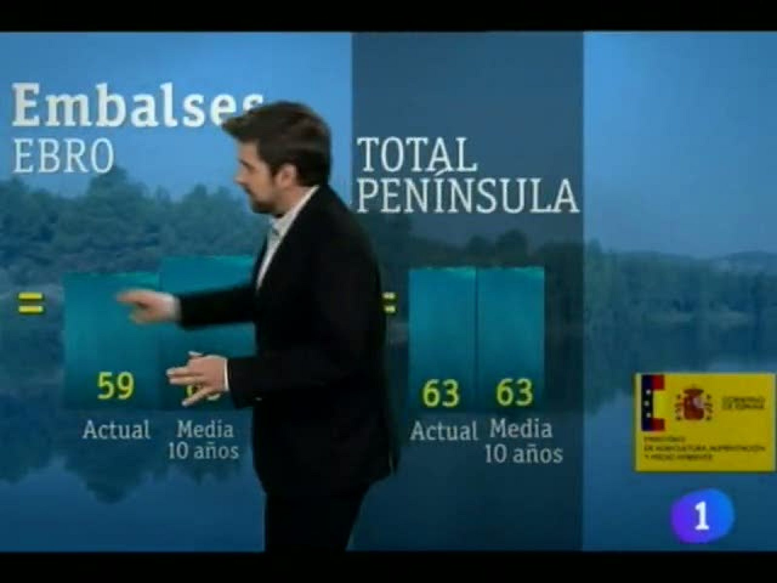 El Tiempo en la Comunidad de Navarra - 07/03/12 | Ver