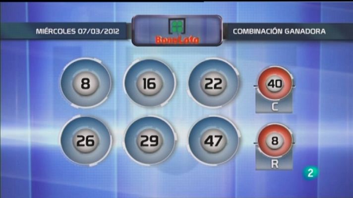 Loterías - Lotería diaria - 07/03/12