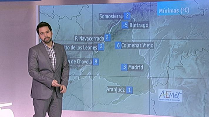 Informativo de Madrid - El tiempo en la Comunidad de Madrid - 08/03/12