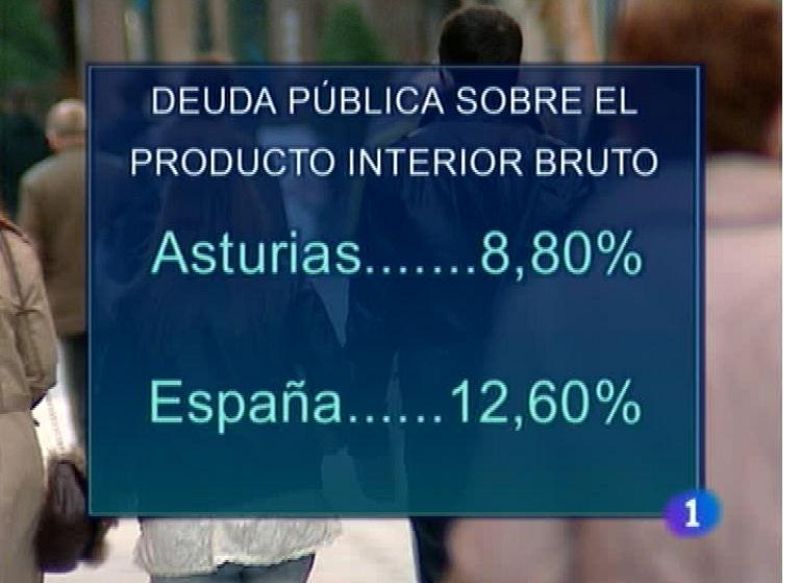 Panorama Regional - 09/03/12 | Ver