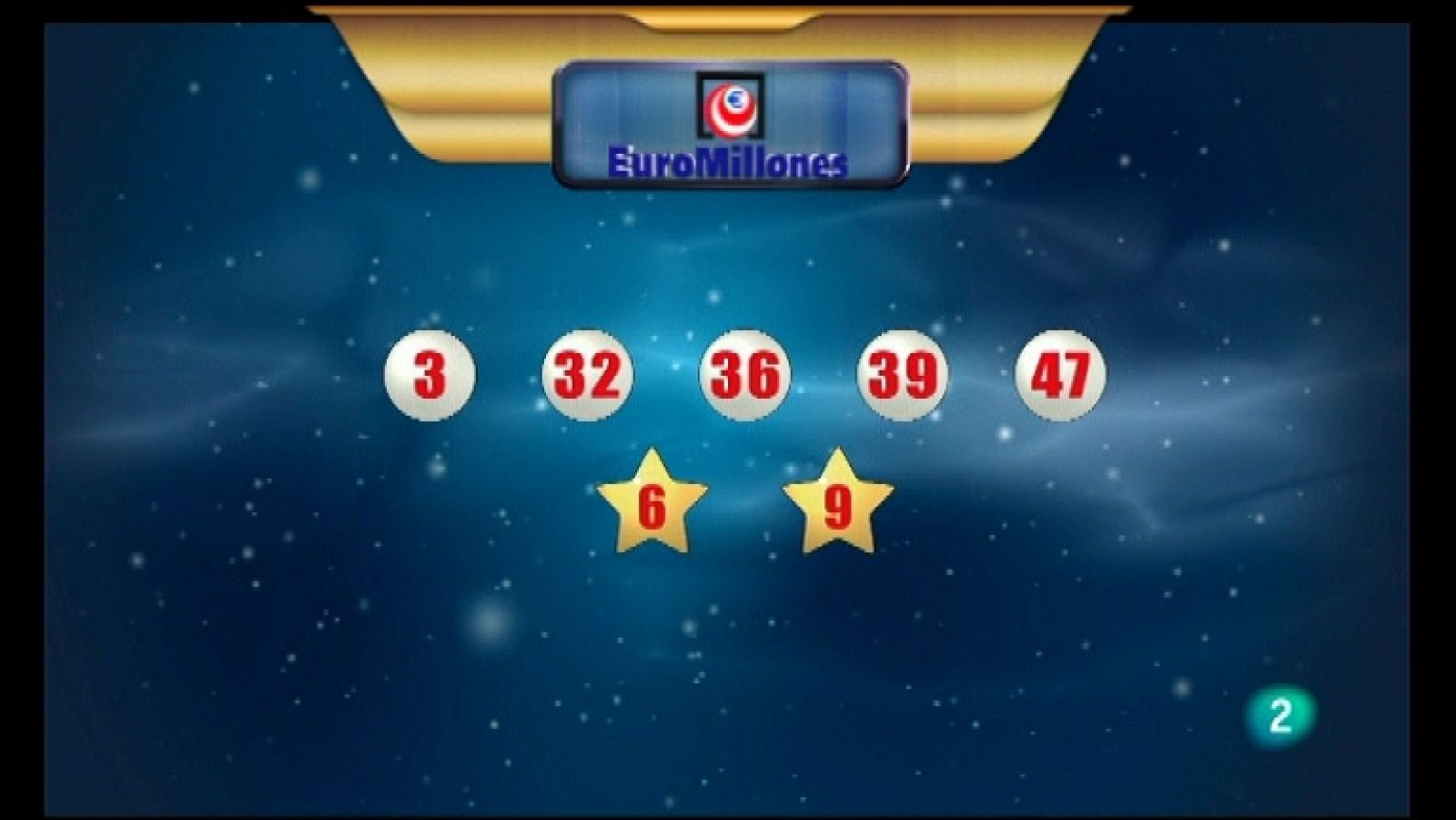 La suerte en tus manos - 09/03/12 - Ver ahora