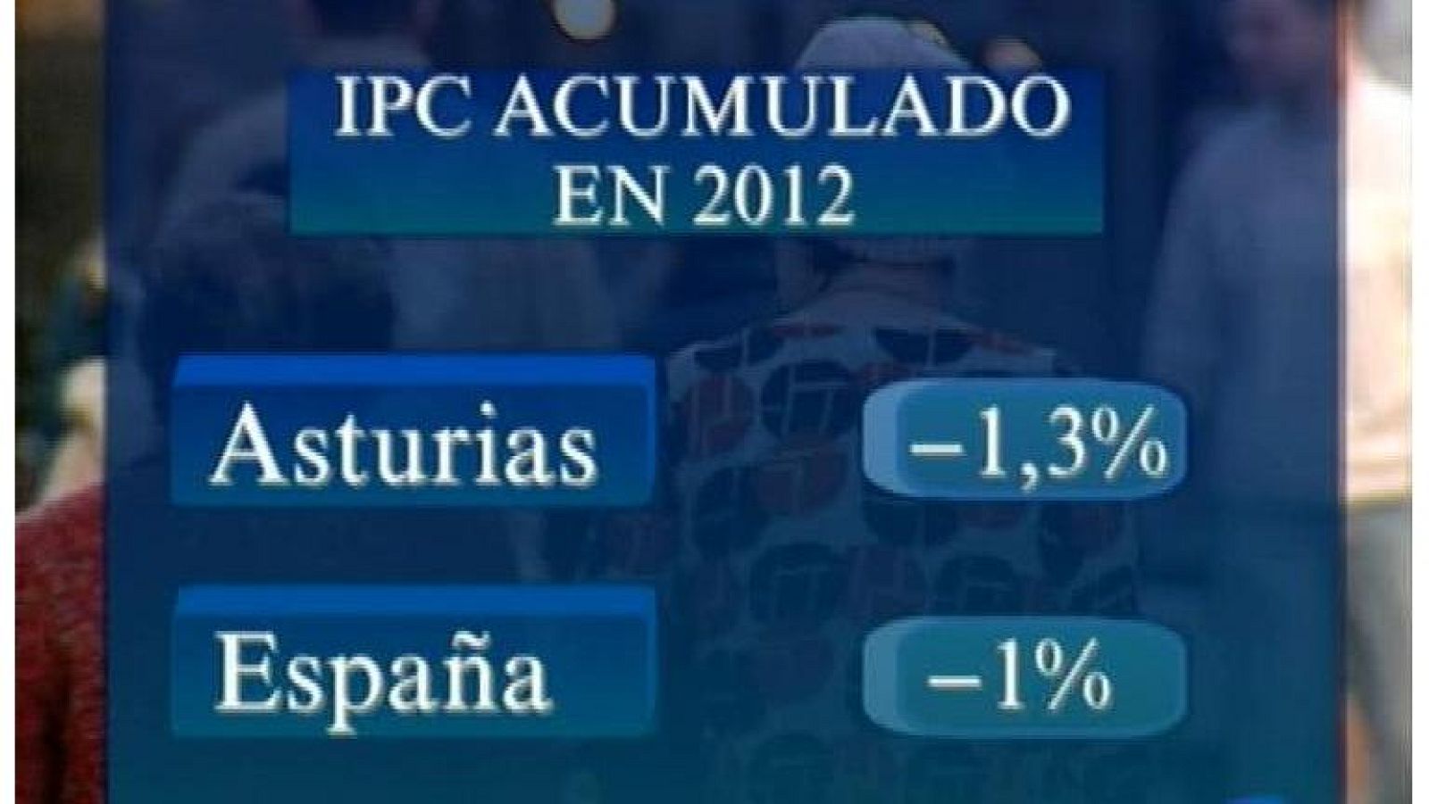 Asturias en 2' - 13/03/12 | Ver
