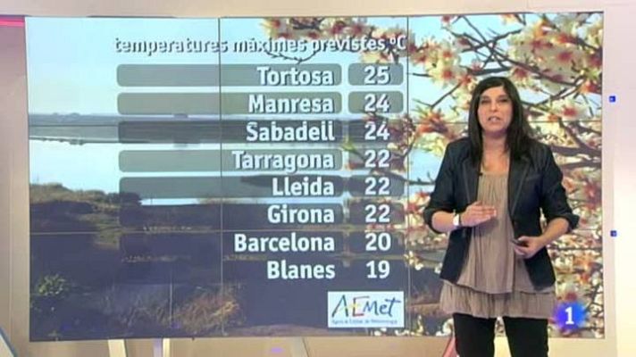 L'Informatiu - El temps - 13/03/12