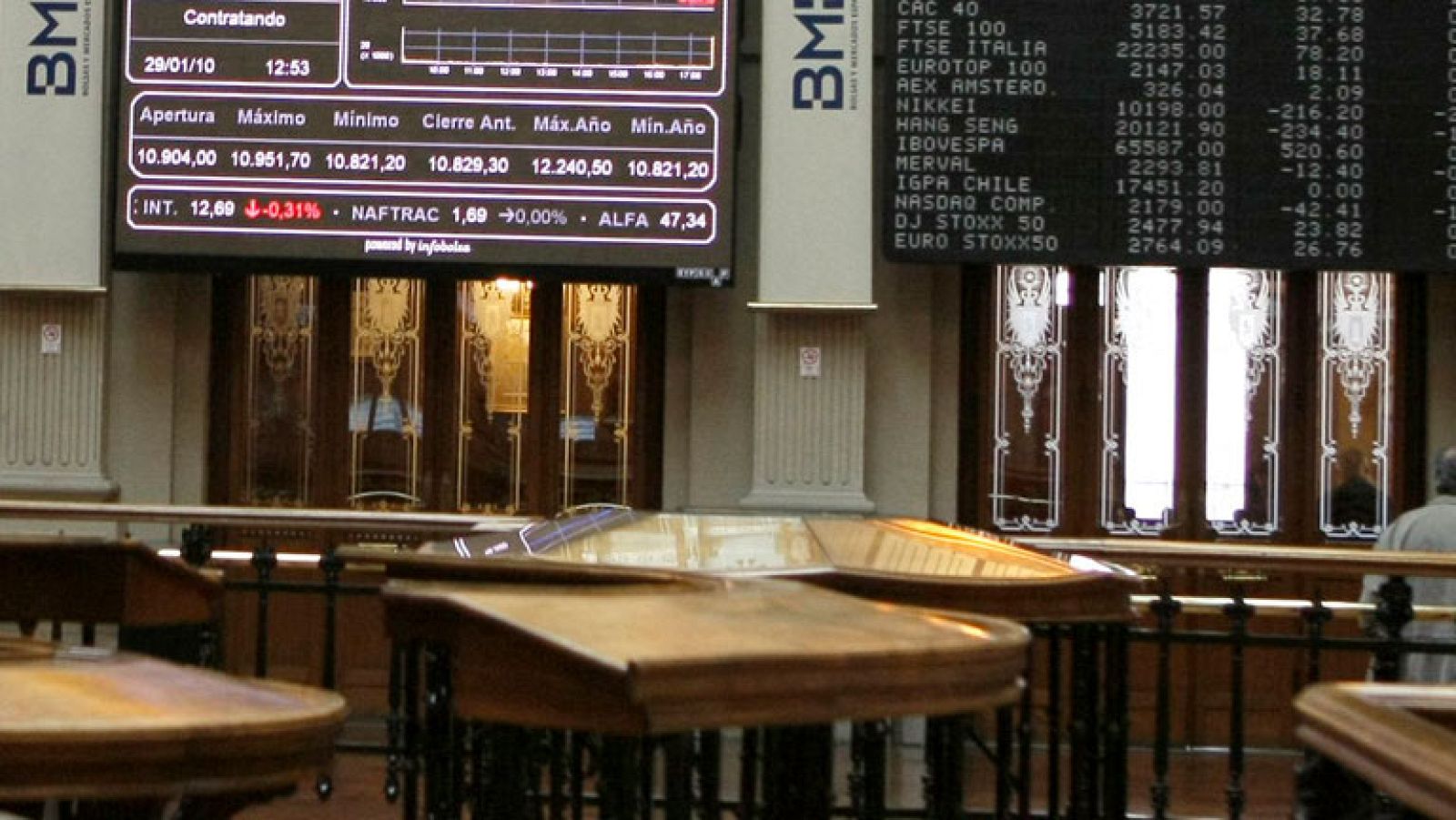 Las Bolsas europeas cierran con ganancias, aunque moderadas