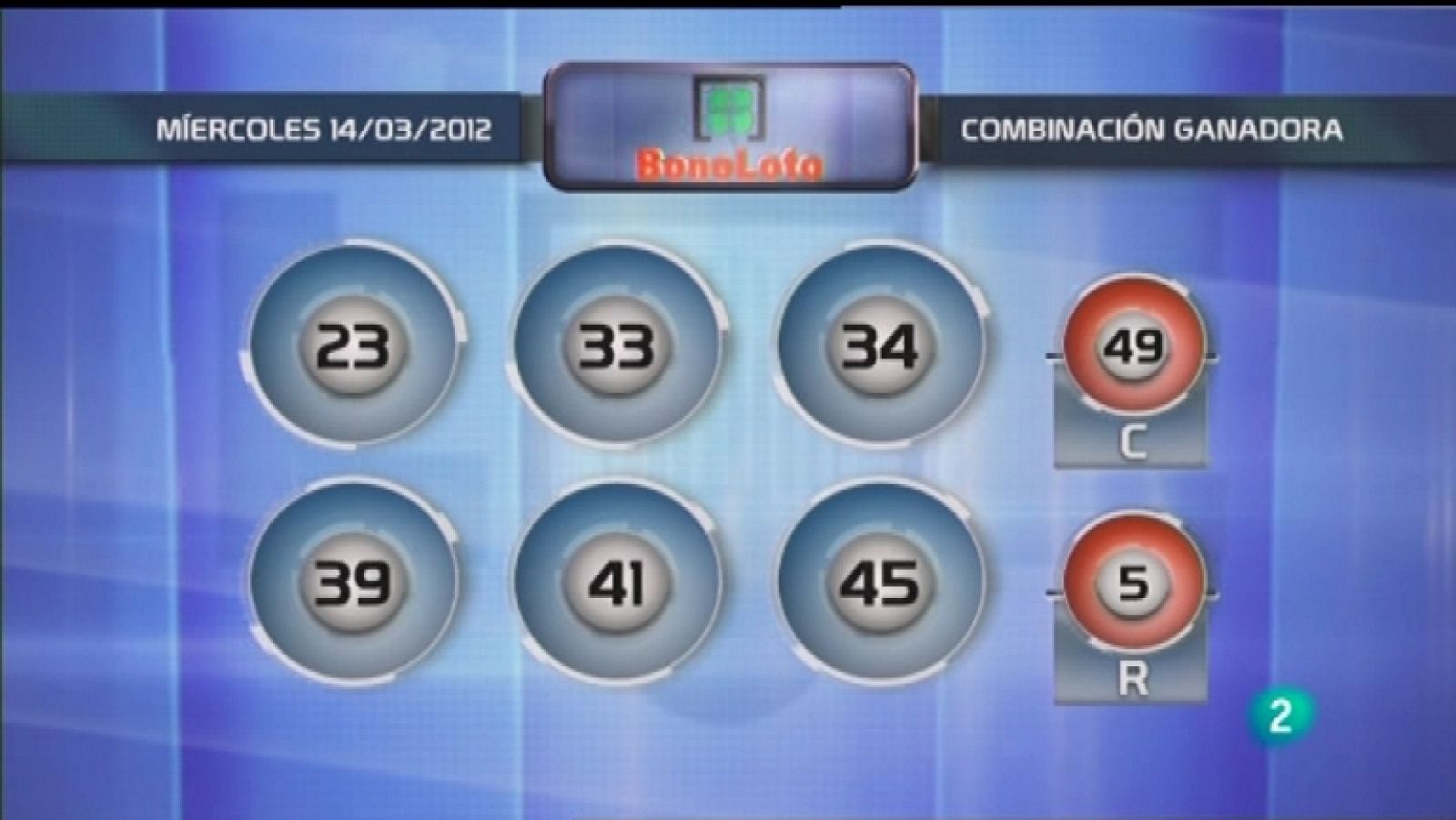 Lotería diaria - 14/03/12 - Ver ahora