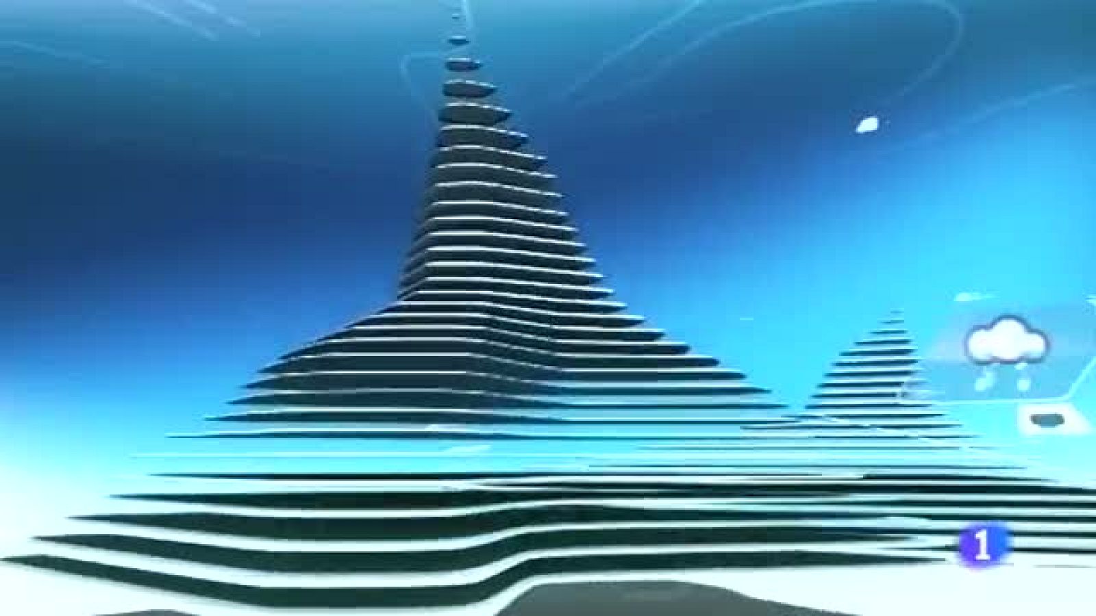 El tiempo en Castilla y León - 20/03/12