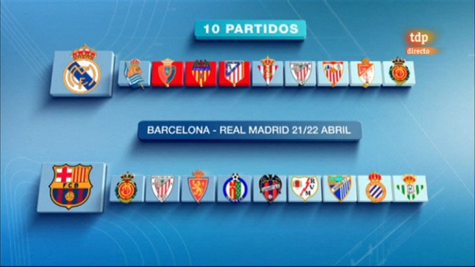 Conexión tdp - 22/03/12 - Ver ahora