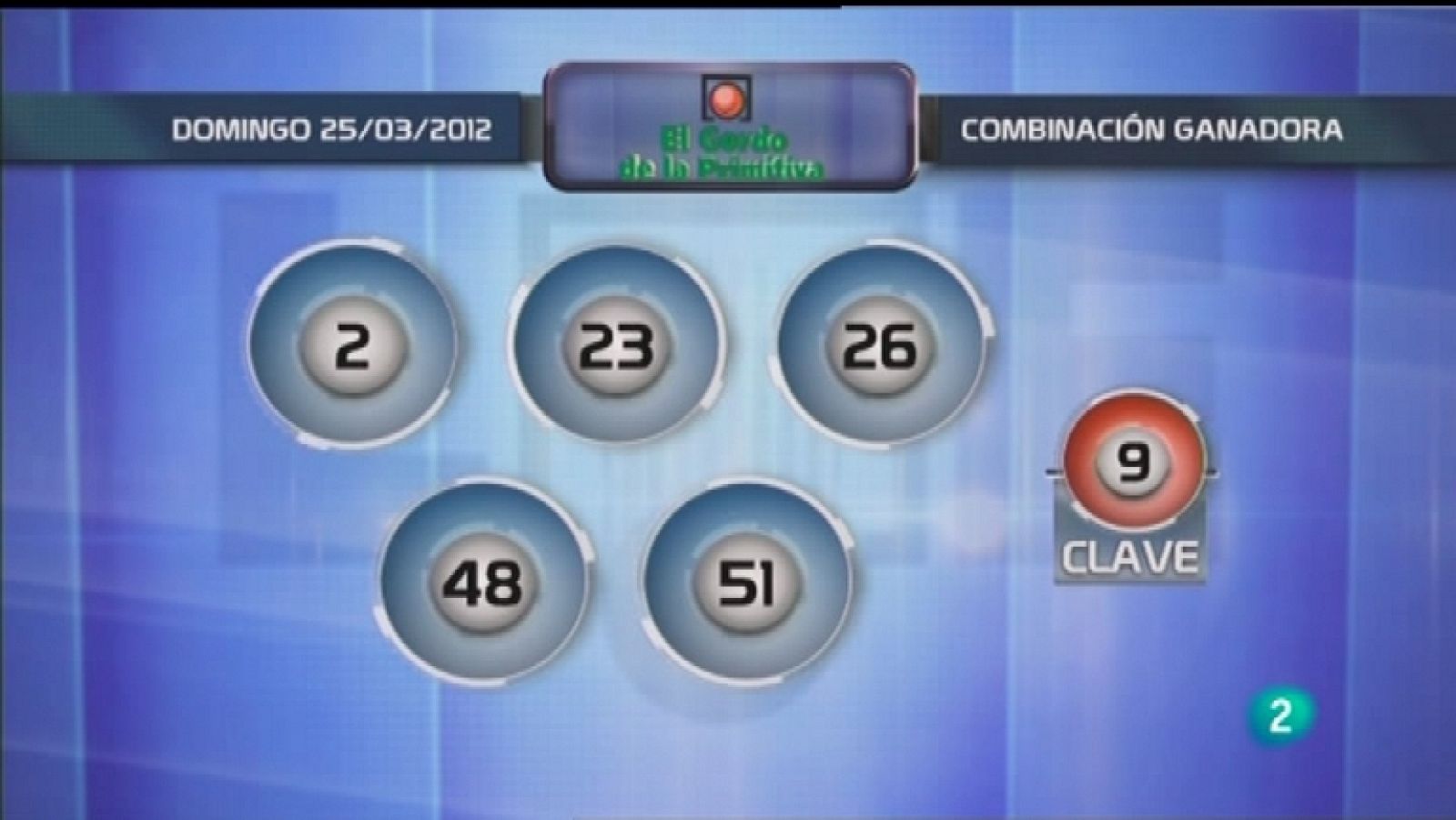 Lotería diaria - 25/03/12 - Ver ahora
