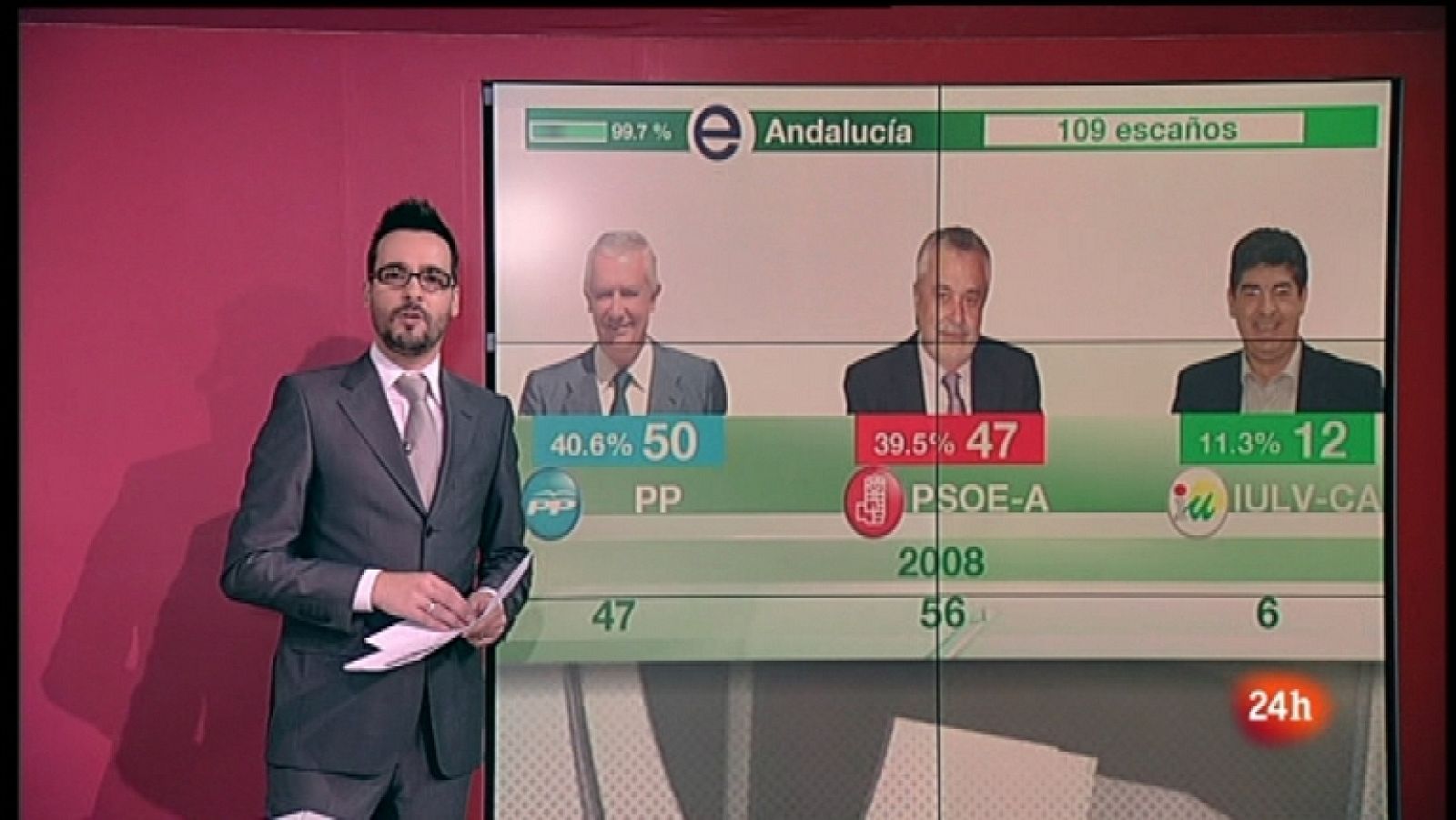 La noche en 24 horas - Especial elecciones Andalucía y Asturias 2012 - Ver ahora