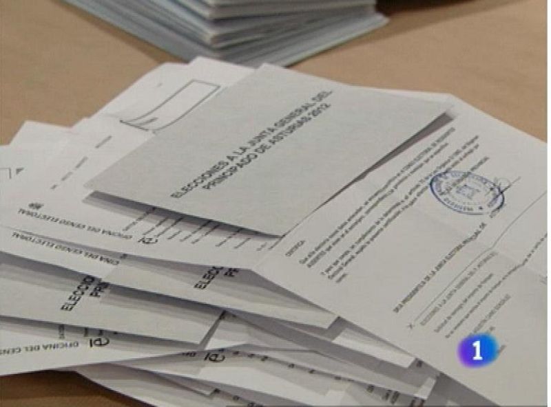 Panorama Regional 28/03/12 | Ver