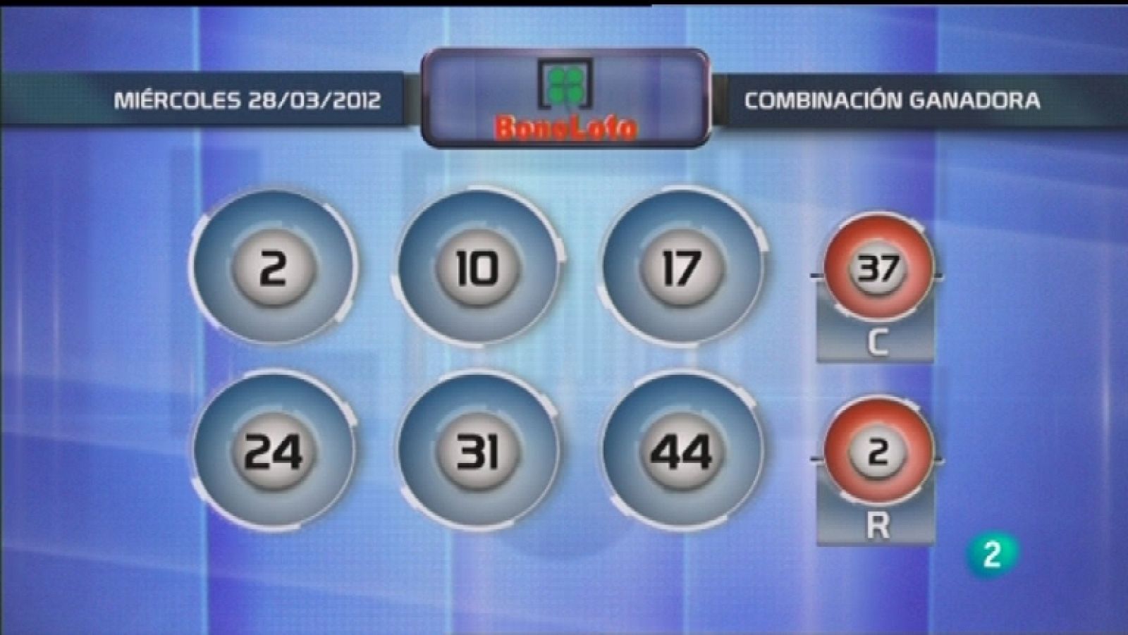 Lotería diaria - 28/03/12 - Ver ahora