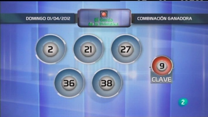 Loterías - Lotería diaria - 01/04/22