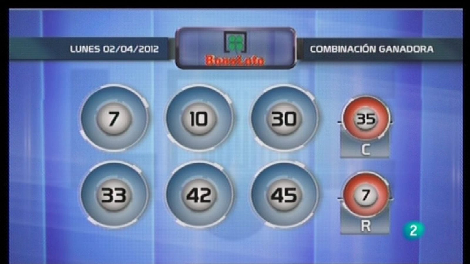 Lotería diaria - 02/04/12  - Ver ahora