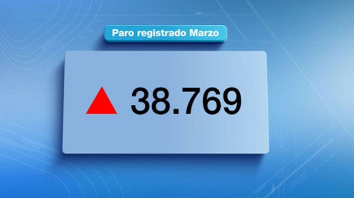 Informativo 24h - Récord de paro registrado en marzo: 4.750.867 desempleados