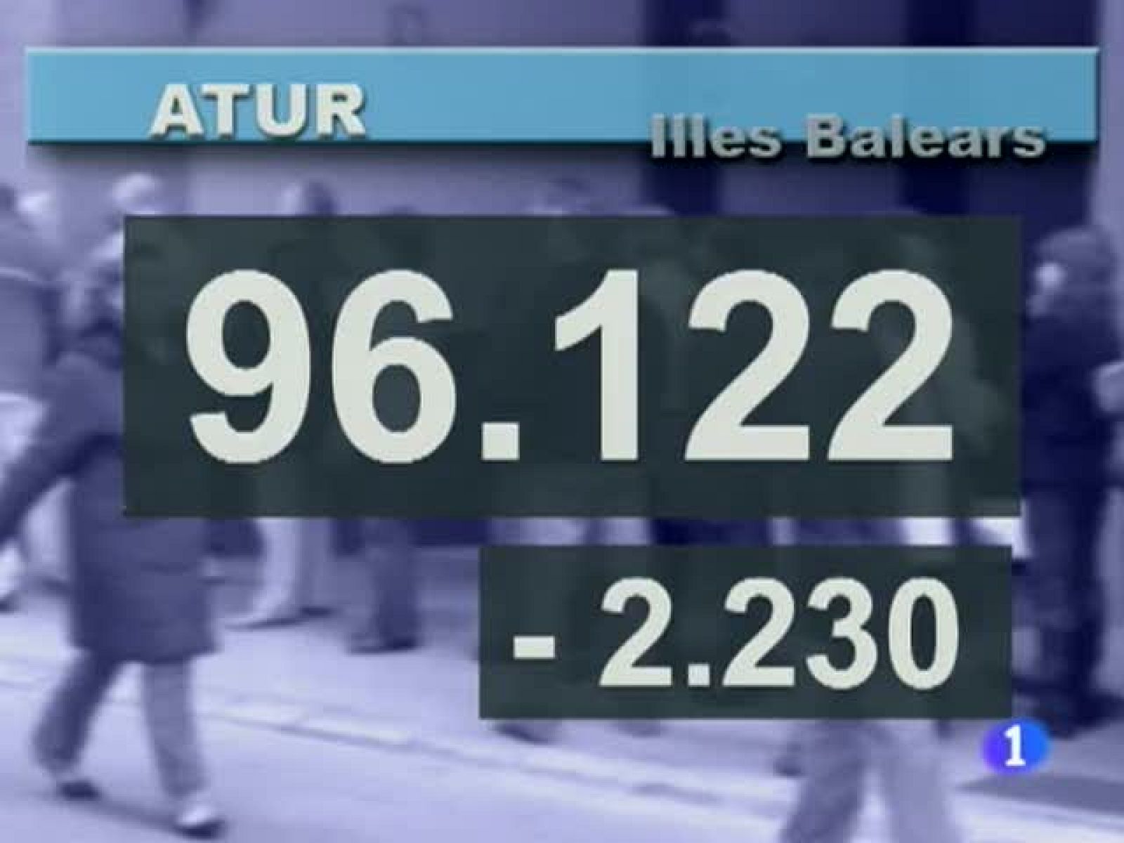 Informatiu Balear en 2' - 03/04/12 | Ver