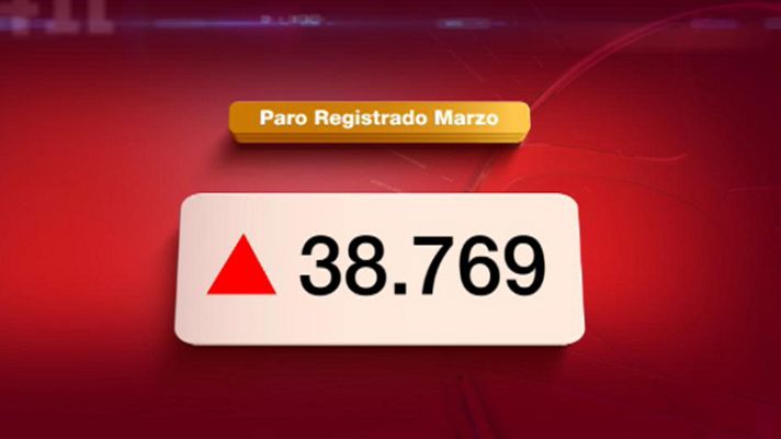 Telediario 1 - Telediario 1 en cuatro minutos - 03/04/12
