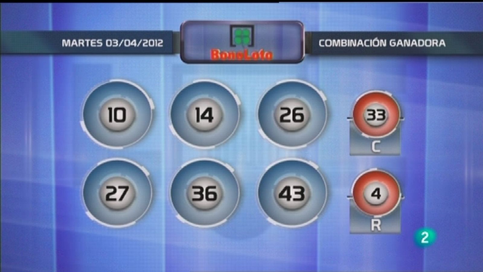 Lotería diaria - 03/04/12 - ver ahora