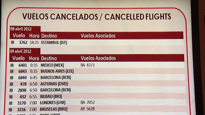 Telediario 1 - Los pilotos de Iberia, en huelga