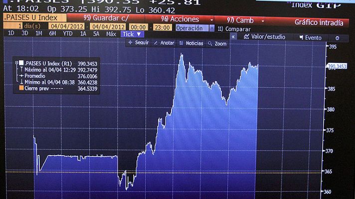 Telediario 1 - Telediario Matinal en 4' - 10/04/12