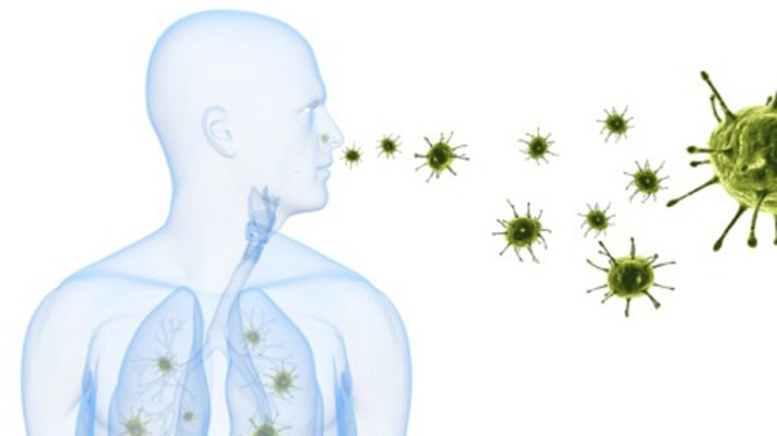 La mañana - Protégete de virus y bacterias