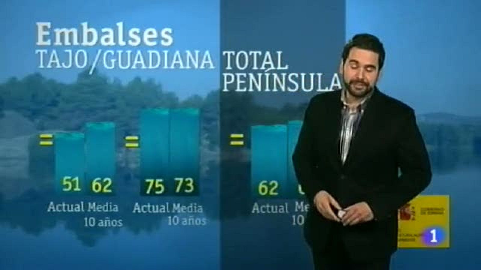 El tiempo en Extremadura - 11/04/12 | Ver