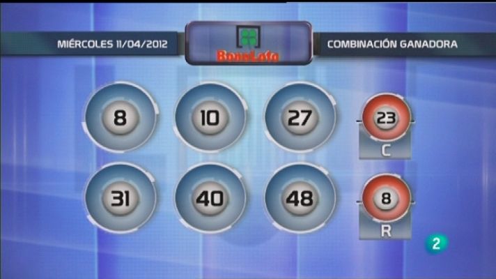 Loterías - Lotería diaria - 11/04/12