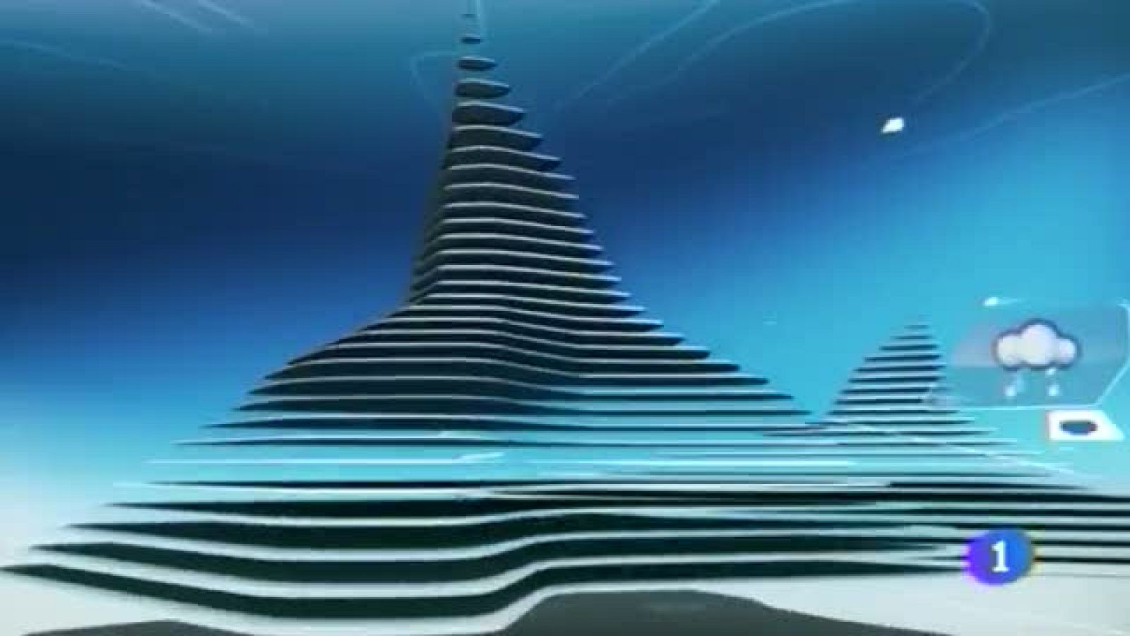 El tiempo en el País Vasco - 12/04/12