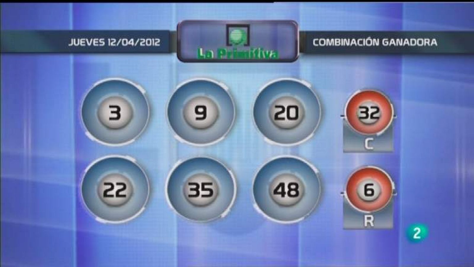 Lotería diaria - 12/04/12 - Ver ahora