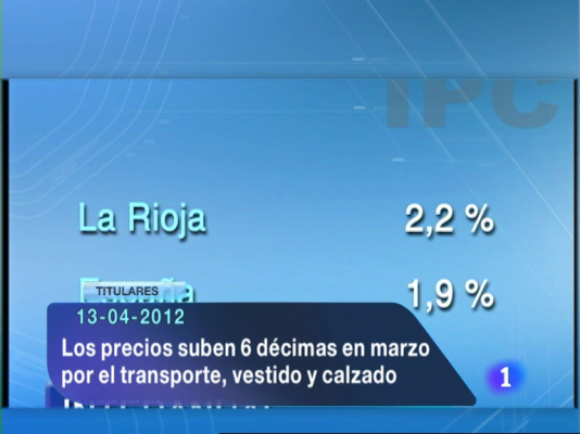 Informativo Telerioja - Informativo Telerioja - 13/04/12