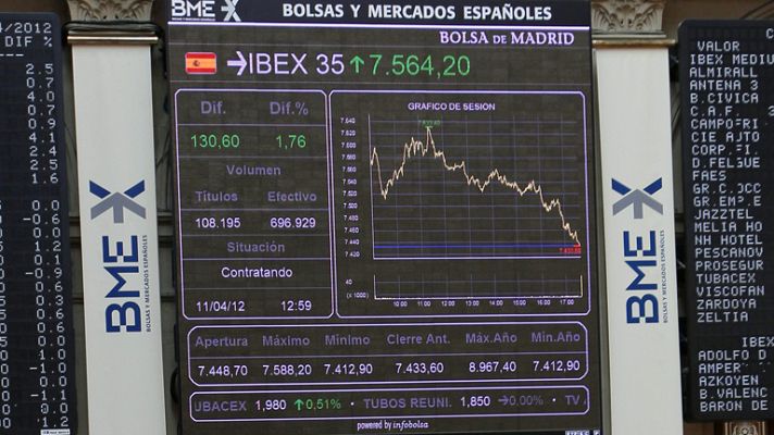 Telediario 1 - Telediario Matinal en 4'- 14/04/12