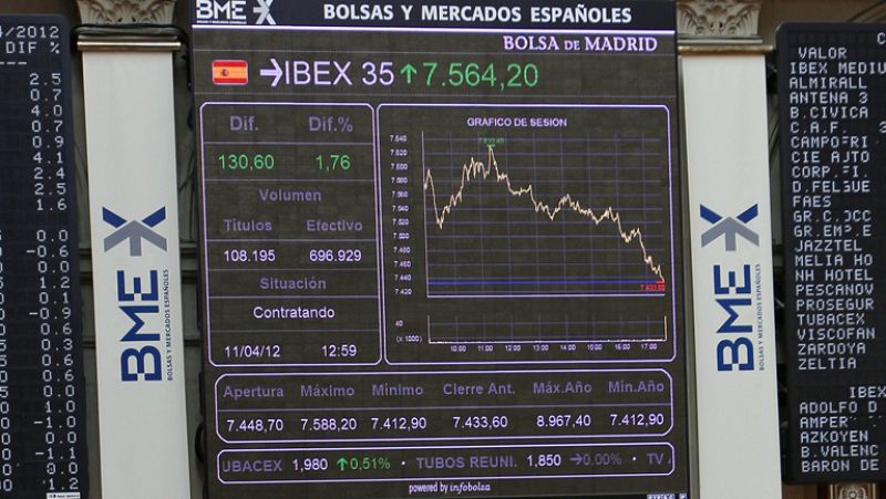 Telediario Matinal en cuatro minutos- 14/04/12