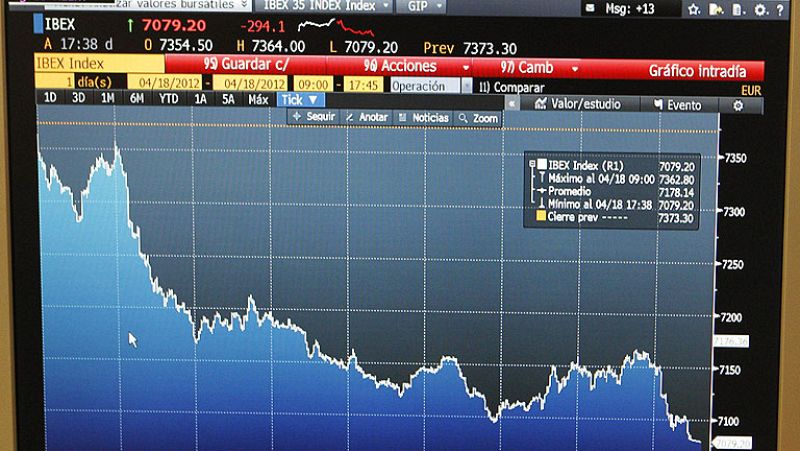 Telediario Matinal en 4' - 19/04/12