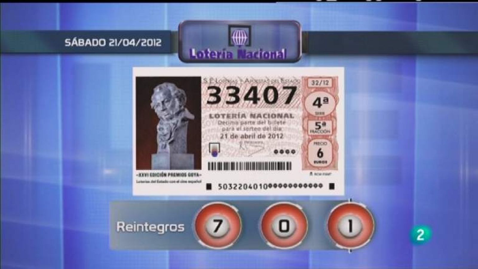 Lotería diaria - 21/04/12 - Ver ahora
