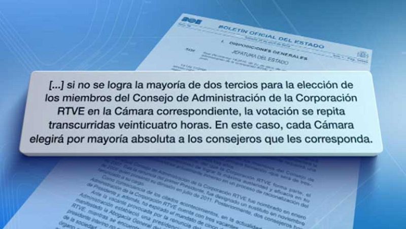 Telediario 1 en cuatro minutos - 21/04/12
