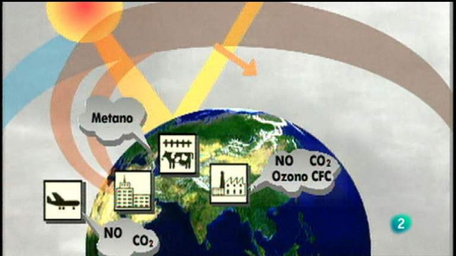 Buenas noticias TV - Cambio climático y Cristianismo - Ver ahora