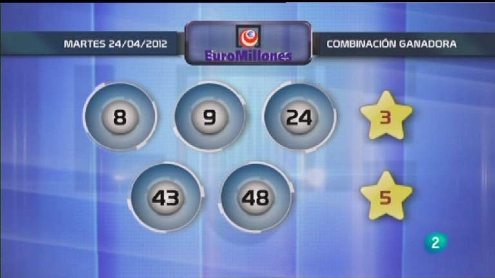 Lotería diaria - 24/04/12 - ver ahora