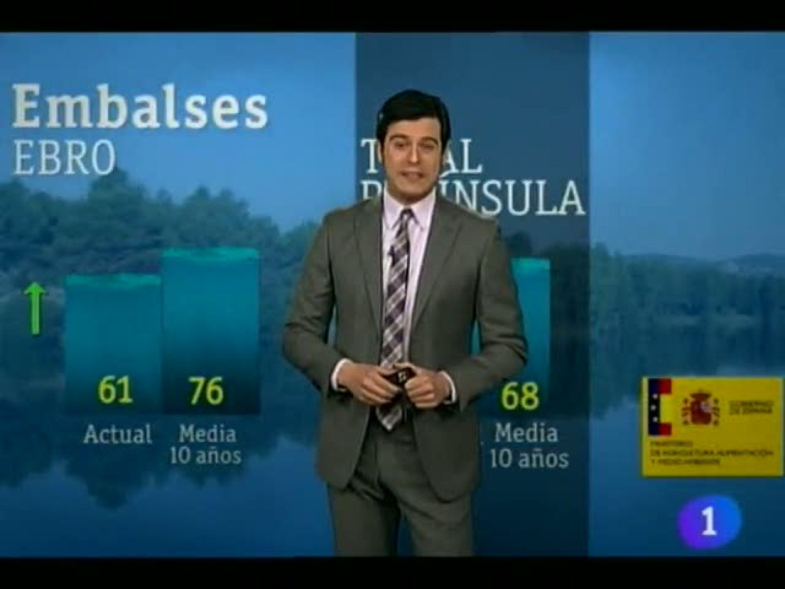 El Tiempo en la Comunidad de Navarra - 25/04/12 | Ver