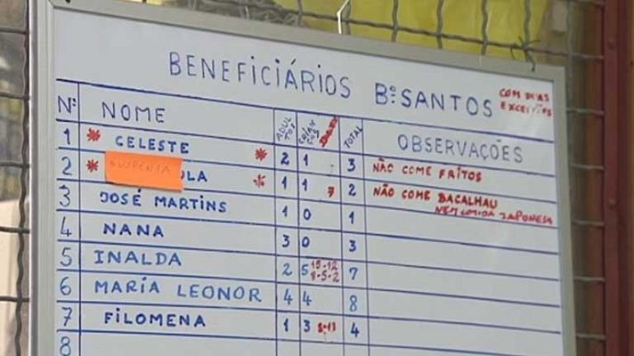 Telediario 1 - Repartidor de alimentos