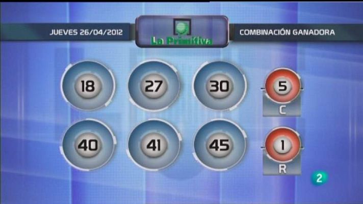 Loterías - Lotería diaria - 26/04/12