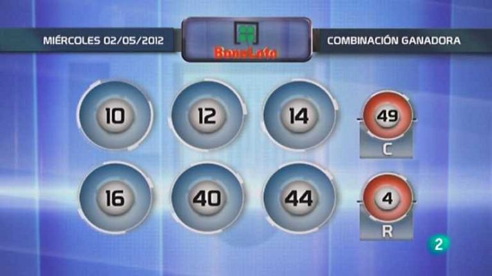 Loterías - Lotería diaria - 02/05/12