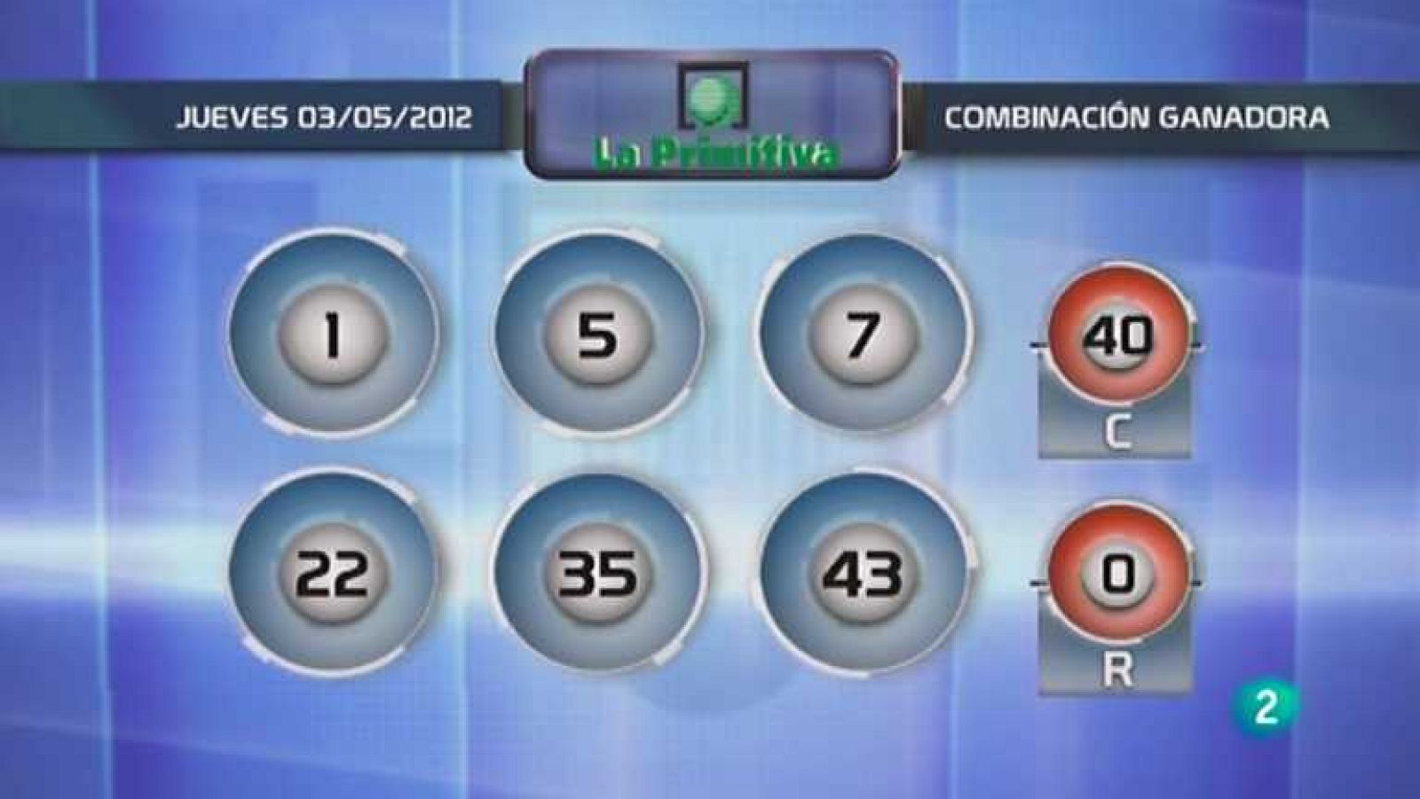 Lotería diaria  - 03/05/12 - Ver ahora