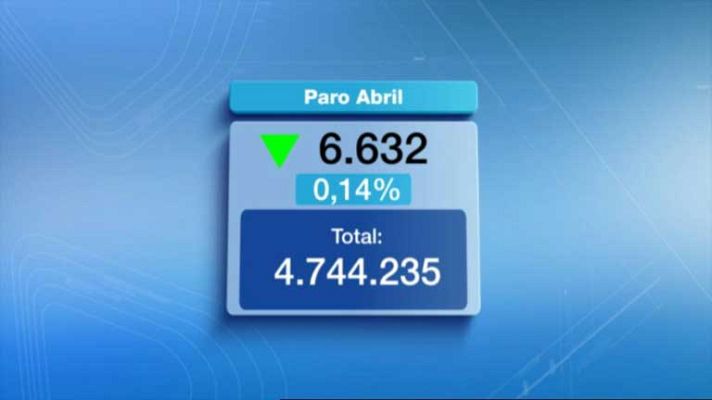 Telediario 1 - Telediario 1 en 4' - 04/05/12