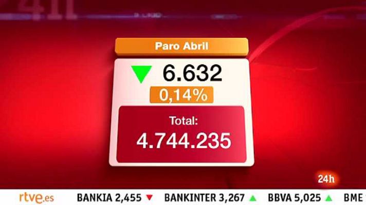 La tarde en 24h - Segunda hora - 04/05/12