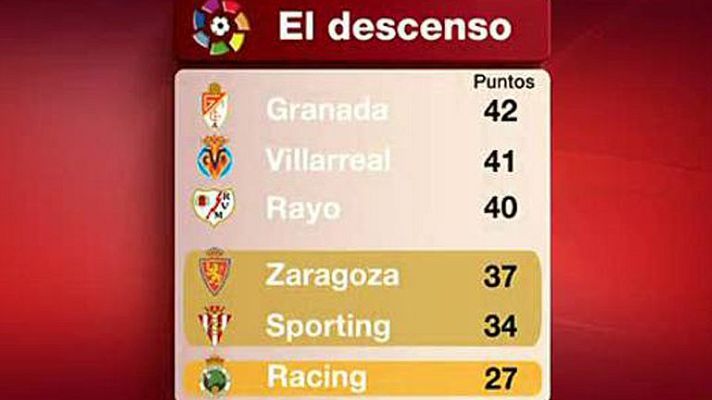 Telediario 1 - El duelo por la salvación se juega a las 21 horas