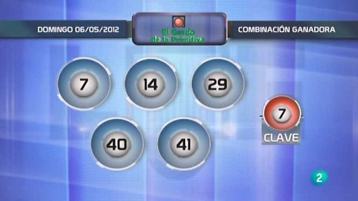 Loterías - Lotería diaria - 06/05/12