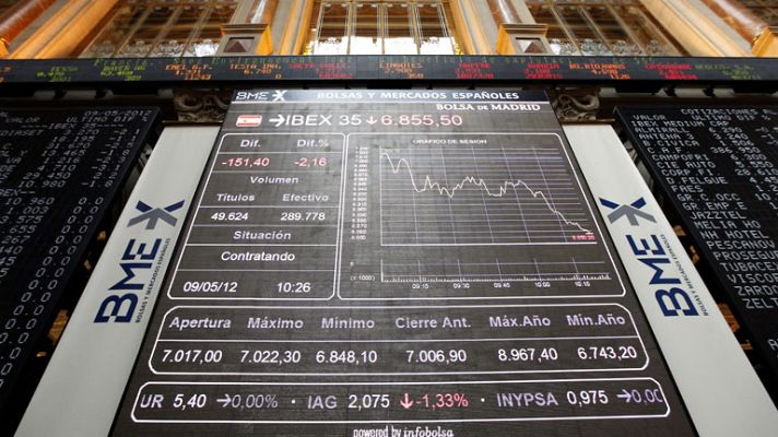 La tarde en 24h - La prima de riesgo supera los 450