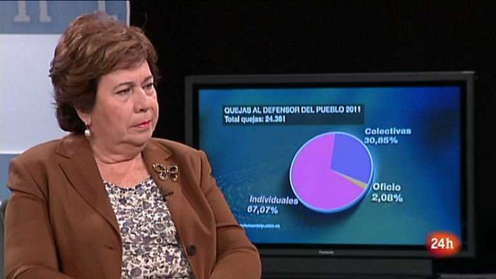 Parlamento - Reforma financiera