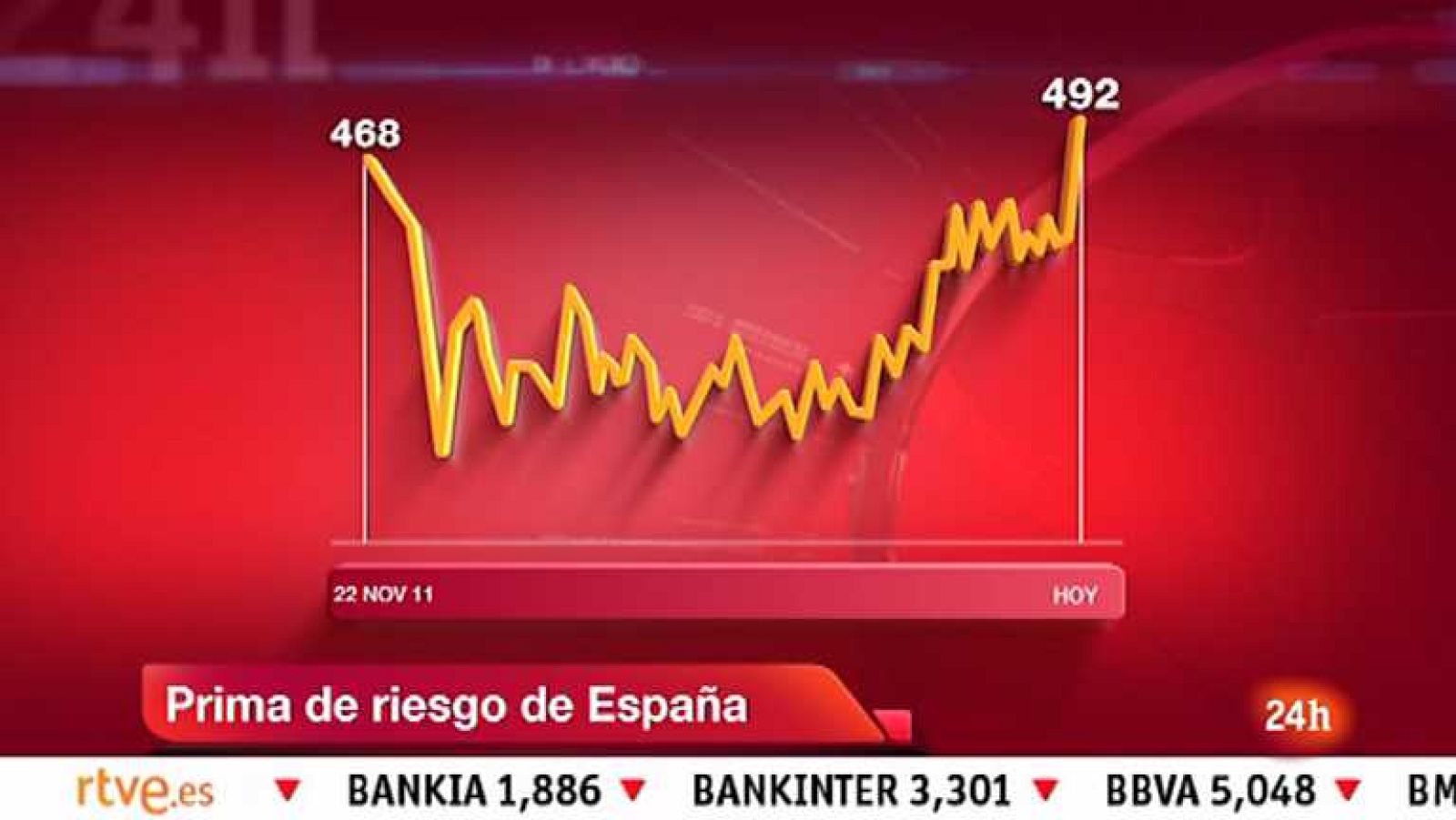 La tarde en 24 horas - Segunda hora - 14/05/12 - Ver ahora