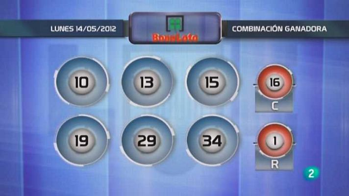 Loterías - Lotería diaria - 14/05/12